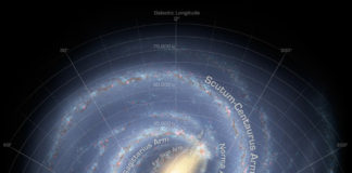 Thiên hà Milky Way, ngôi nhà chung của ngôi sao từ bí ẩn và Trái Đất - Ảnh: NASA